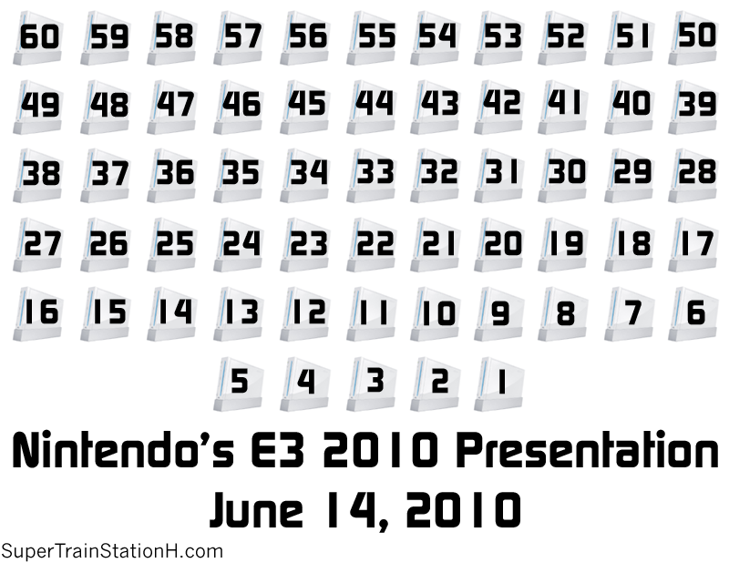 Nintendo E3 2010 Countdown Calendar